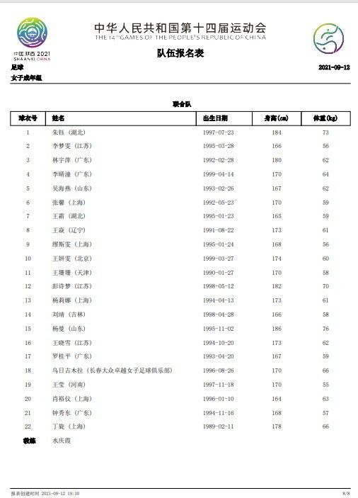 拉特克利夫收购曼联25%股份的消息已得到官方确认，《每日邮报》撰文谈到了拉特克利夫在足球上的投资，这位拥有120亿英镑净资产的富翁2019年以1亿欧元（8500万英镑）收购了法甲尼斯，这支球队目前排在联赛第二位。